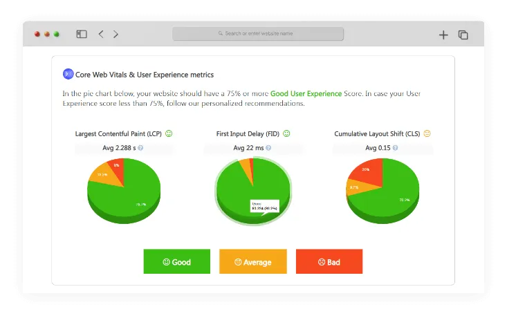 core web vitals