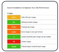 user experience metrics